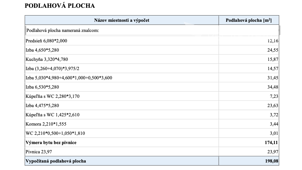 NOVÁ CENA - Luxusný 5-izbový byt v Starom Meste na Leškovej ulici - VIDEO