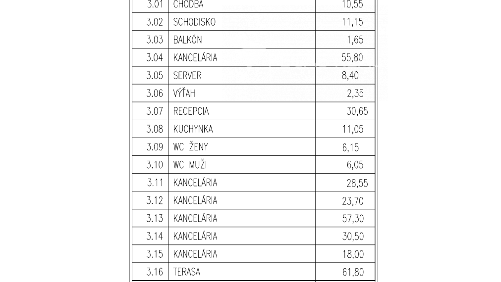 Prenájom moderných kancelárskych priestorov v centre Bratislavy od 64m2 – VIDEO