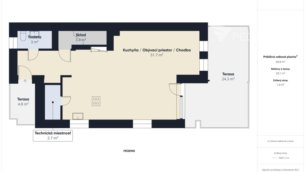 ŠTÝLOVÝ 4-IZBOVÝ RODINNÝ DOM S DOKONALE UDRŽIAVANOU ZÁHRADOU – CHORVÁTSKY GROB
