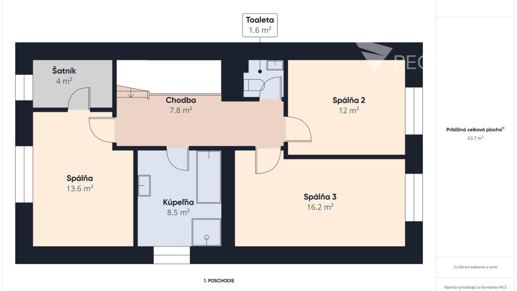ŠTÝLOVÝ 4-IZBOVÝ RODINNÝ DOM S DOKONALE UDRŽIAVANOU ZÁHRADOU – CHORVÁTSKY GROB