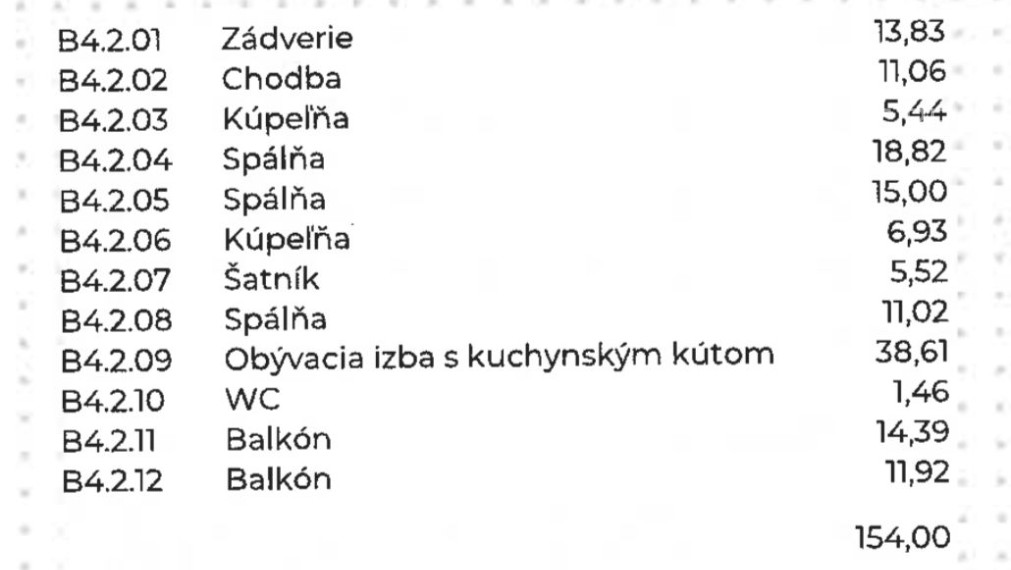 Rezidenčný luxus pri Železnej studničke – výnimočné bývanie pre náročných - VIDEO