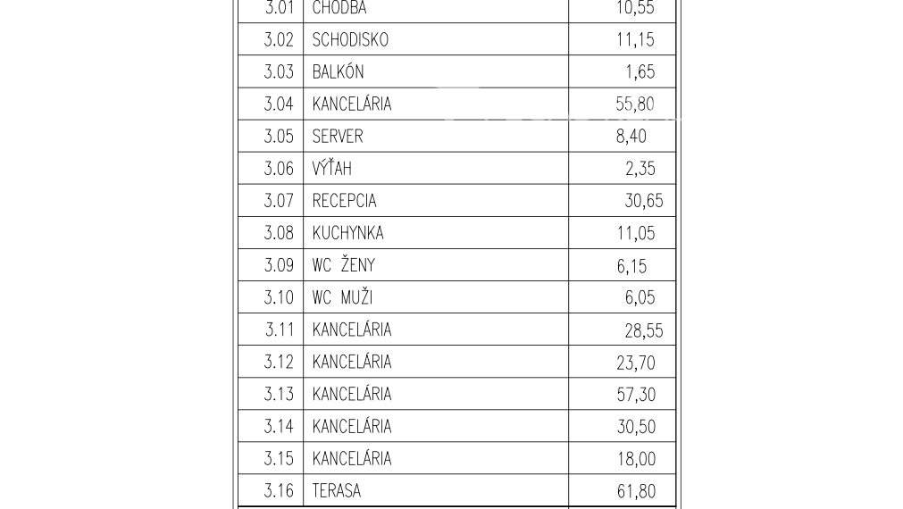Kancelárske priestory v centre Bratislavy na Mýtnej  – 211m2 kancelárske priestory + 62m2 terasa